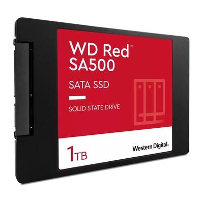 Recuperar dados perdidos de SSD